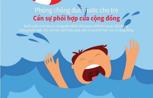 Các biện pháp phòng chống đuối nước.